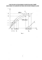 Способ неразрушающего контроля несущей способности однопролетных железобетонных балок (патент 2579545)