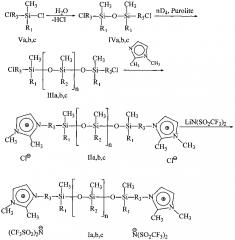 Дикатионные ионные жидкости с полисилоксановым фрагментом в составе катиона в качестве теплоносителей (патент 2627658)