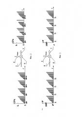Компенсационный нейростимулятор (патент 2594804)