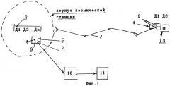 Радиотехнический способ контроля нагружений конструкции и ее выносных элементов при эксплуатации (патент 2293440)