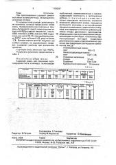 Сырьевая смесь для получения портландцементного клинкера (патент 1756297)