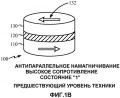 Операция записи для магниторезистивного оперативного запоминающего устройства с переносом спинового момента с уменьшенным размером ячейки бита (патент 2471260)