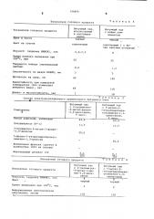 5-метил-5-тетрагидропираноксиметил1,3-диоксан в качестве компанентов битумных лаков (патент 598899)