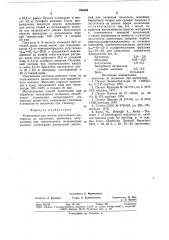 Композиция для печати текстильногоматериала из ацетатных, вискозных,натуральных или синтетическихполиамидных волокон (патент 794098)