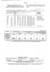 Двойные дигидрофосфаты марганца-кобальта дигидраты (патент 1648898)