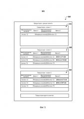 Восстановление данных клиента при перемещениях данных клиента (патент 2598991)