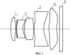 Пластмассово-линзовый объектив апохромат (патент 2464600)