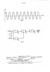 Способ управления широтно-импульсным регулятором переменного напряжения (патент 1001429)