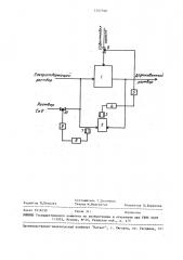 Способ автоматического управления процессом дефекации сахаросодержащего раствора (патент 1507798)