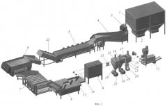 Технологическая линия производства фруктовых чипсов (патент 2449544)