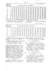 Многополюсная электрическая машина постоянного тока (патент 1624615)