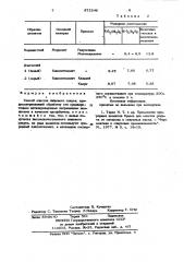 Способ очистки пищевого спирта (патент 872546)