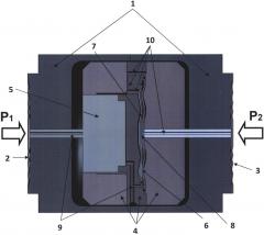 Измерительный модуль перепада давления с тензорезистивным сенсором, защищенным от перегрузки давлением (патент 2623683)