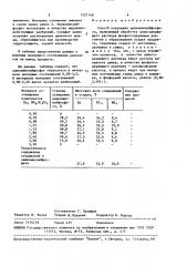 Способ получения цинкаммонийфосфата (патент 1527148)