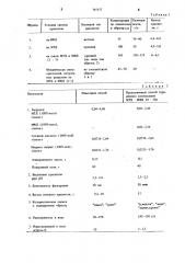 Способ получения красителя основного коричневого 4к (патент 765327)