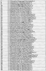 Новые синтетические агонисты tlr9 (патент 2468819)