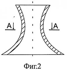 Механизм нитеподачи трикотажных машин (патент 2371528)