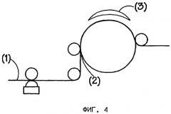 Способ формирования голографической дифракционной решетки (варианты) и голограмма (патент 2375194)