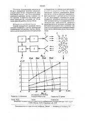 Способ определения размеров частиц сыпучего материала в потоке (патент 1693465)