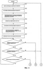 Устройство микроволновой обработки (патент 2399170)