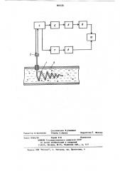 Устройство для измерения характеристик двухфазного потока (патент 866456)