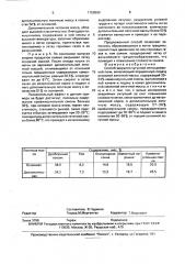 Способ закрытия чугунной летки доменной печи (патент 1759880)