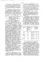 Способ атомизации веществ в вакууме (патент 1223094)
