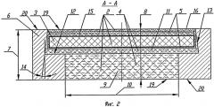 Способ изготовления радиопрозрачного бронеэкрана из полимерных композитов и радиопрозрачный бронеэкран из полимерных композитов (патент 2412422)