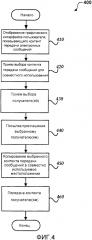 Совместное использование и передача контента сообщения между пользователями (патент 2613723)