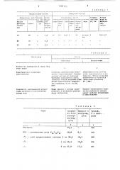 Состав подпочвенного экрана для дерново-подзолистых песчаных почв (патент 1381153)