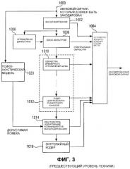Устройство и способ обработки многоканального сигнала (патент 2332727)