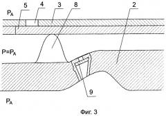 Обувь с вентиляцией (варианты) (патент 2328194)