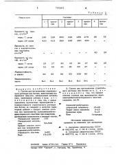 Состав для изготовления строительного раствора или бетона (патент 785261)