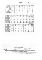 Электроизоляционная самотвердеющая композиция (патент 1786509)