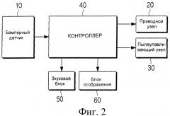 Робот-пылесос и способ управления роботом-пылесосом (патент 2344747)