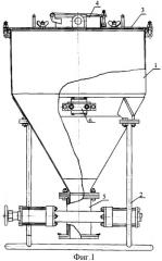 Вибрационный контейнер с подвижными стенками для высокодисперсных трудносыпучих пожаро-взрывоопасных порошков в производстве зарядов из смесевого твердого ракетного топлива (патент 2327627)