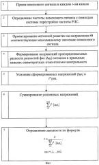 Способ определения дальности до забрасываемого передатчика помех и устройство для его реализации (патент 2322681)