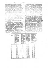 Устройство для обработки цементного сырьевого шлама под давлением (патент 1477445)