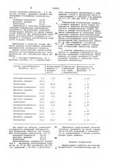 Индикаторная таблетка фотоколориметрического газоанализатора (патент 744292)