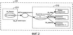 Устройство обработки информации (патент 2562441)