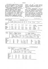 Сплав на основе алюминия для изготовления деталей сложной формы (патент 1185878)