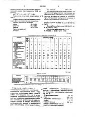Композиция фрикционного назначения (патент 2001055)
