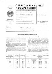 Еталлокерамический материал (патент 325271)