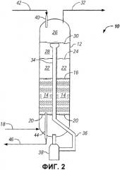 Способ и катализатор гидроконверсии тяжелого углеводородного исходного сырья (патент 2376059)
