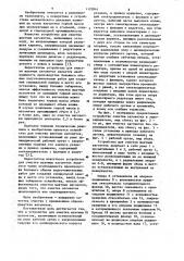 Устройство для очистки шахтных вагонеток (патент 1122841)