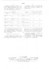 Способ стабилизации суспензии ферромагнитных веществ (патент 630032)