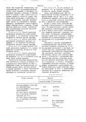 Способ выявления каталазной активности в биологических объектах (патент 1422121)