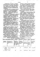 Способ получения металлического порошка (патент 959928)