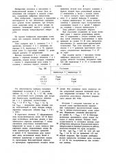 Зонд для контроля сигналов цифровых микросхем (патент 1215070)