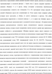 Продукты из алюминиевого сплава и способ искусственного старения (патент 2329330)